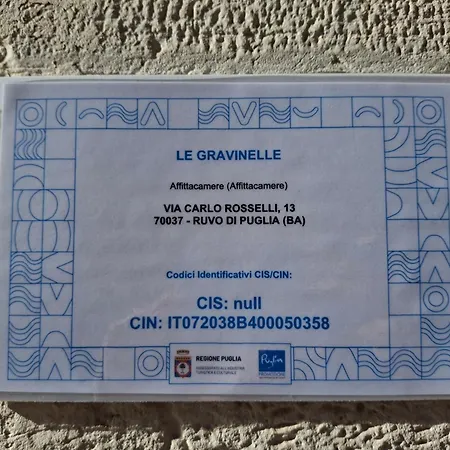 Le Gravinelle Ruvo di Puglia